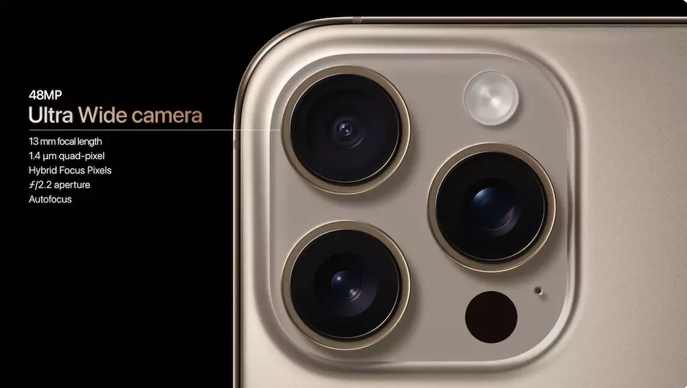 Camera Details